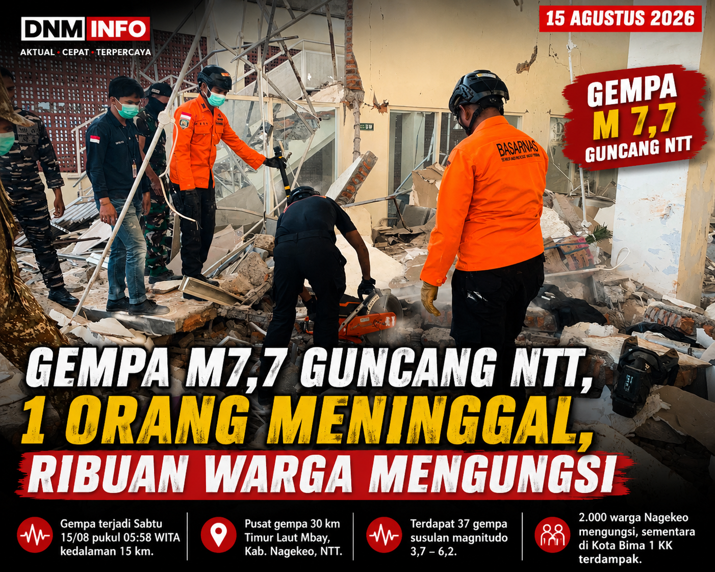 GEMPA MAGNITUDO 7,7 GUNCANG NTT, PERINGATAN TSUNAMI BERAKHIR
