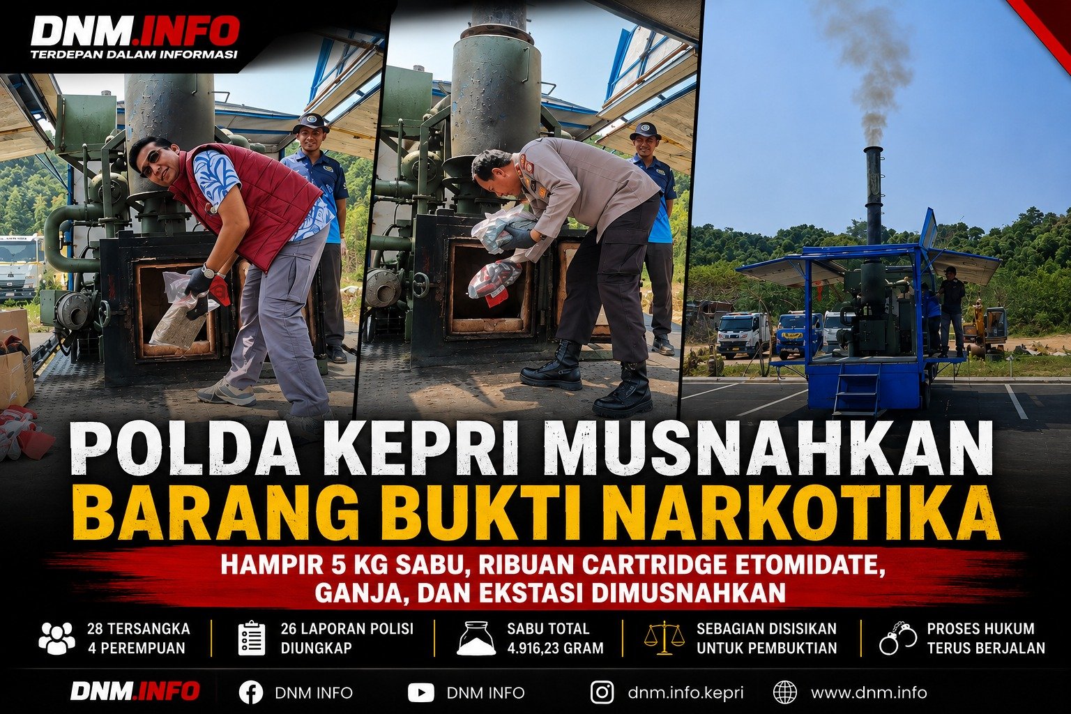 Polda Kepri Musnahkan Hampir 5 Kilogram Sabu dan Barang Bukti Narkotika Lainnya, 28 Tersangka Diamankan